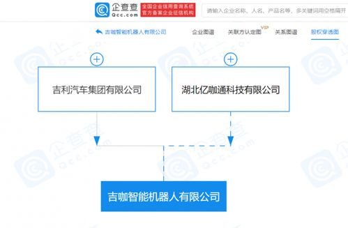 吉利汽车进军智能机器人领域，注册资本4亿元布局信息系统集成服务